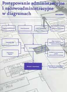Postępowanie administracyjne i sądowoadministracyjne w diagramach - Angelika Drelichowska, Anna Gronkiewicz, Paweł Razowski