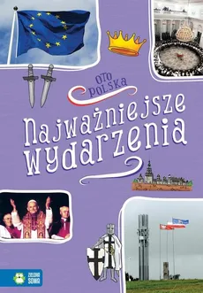 Oto Polska Najważniejsze wydarzenia - Renata Falkowska