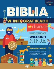 Biblia w infografikach dla dzieci