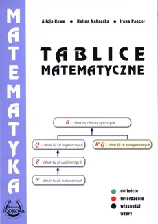 Tablice matematyczne - Alicja Cewe, Halina Nahorska, Irena Pancer