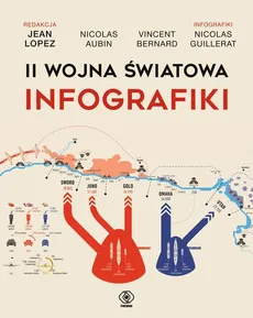 II wojna światowa Infografiki - Outlet - Nicolas Aubin, Vincent Bernard, Jean Lopez