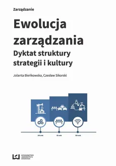 Ewolucja zarządzania - Czesław Sikorski, Jolanta Bieńkowska