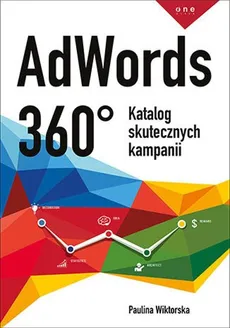 AdWords 360° - Paulina Wiktorska