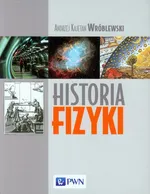 Historia fizyki - Wróblewski Andrzej Kajetan