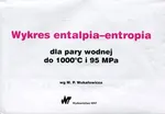 Wykres entalpia-entropia dla pary wodnej do 1000st C i 95 Mpa - Outlet - M.P. Wukałowicz