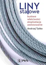 Liny stalowe - Outlet - Andrzej Tytko
