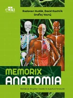 Memorix Anatomia - R. Hudák
