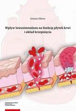 Wpływ lewosimendanu na funkcję płytek krwi i układ krzepnięcia - Joanna Sikora