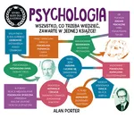 Psychologia Szybki kurs dla każdego - Alan Porter
