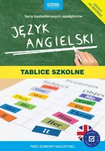 Język angielski Tablice szkolne