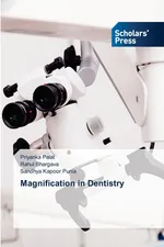 Magnification in Dentistry - Priyanka Palat
