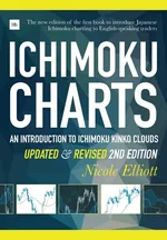 Ichimoku Charts - Elliott Nicole