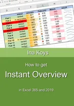 How to get Instant Overview - Ina Koys