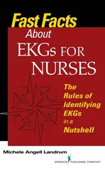 Fast Facts About EKGs for Nurses - Michele Angell RN CCRN Landrum