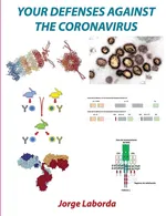Your defenses against the coronavirus - Jorge Laborda