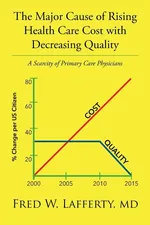 The Major Cause of Rising Health Care Cost with Decreasing Quality - MD Fred W. Lafferty