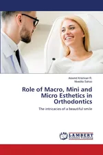 Role of Macro, Mini and Micro Esthetics in Orthodontics - R. Aravind Krishnan