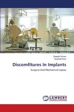 Discomfitures In Implants - Deepak Grover