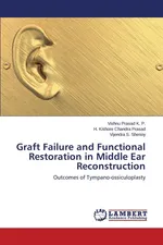 Graft Failure and Functional Restoration in Middle Ear Reconstruction - K. P. Vishnu Prasad