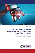 Functional Matrix Hypothesis (FMH) & its Modifications - Ritesh Singla