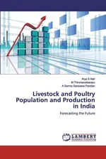Livestock and Poultry Population and Production in India - Arya S.Nair