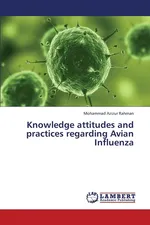 Knowledge Attitudes and Practices Regarding Avian Influenza - Mohammad Azizur Rahman