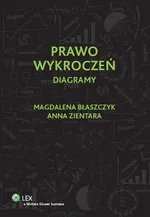Prawo wykroczeń Diagramy - Magdalena Błaszczyk