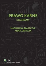 Prawo karne Diagramy - Outlet - Magdalena Błaszczyk