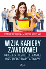 Wizja kariery zawodowej - Oresta Karpenko