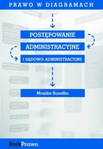 Prawo w diagramach Postępowanie administracyjne i sądowo-administracyjne - Monika Susałko