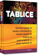Tablice literatura polska wiedza o literaturze wiedza o języku historia język angielski język niemiecki - Outlet