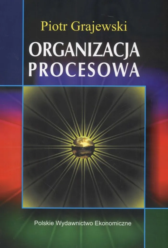 Wspolczesne Metody Zarzadzania Organizacja Ppt Pobierz