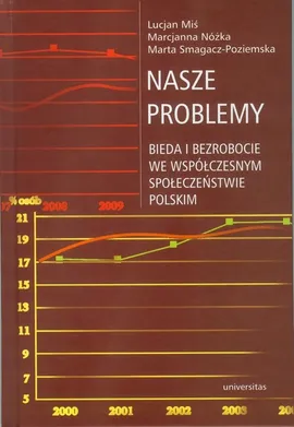 Nasze problemy - Lucjan Miś, Marcjanna Nóżka, Marta Smagacz-Poziemska