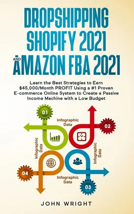 Dropshipping Shopify 2021 and Amazon FBA 2021 - John Wright
