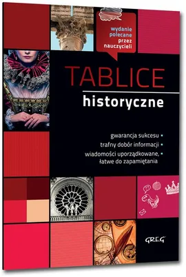 Tablice historyczne - Piotr Czerwiński, Justyna Piekarczyk