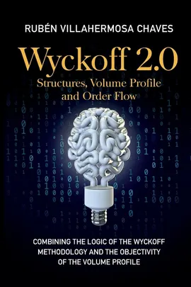 Wyckoff 2.0 - Rubén Villahermosa