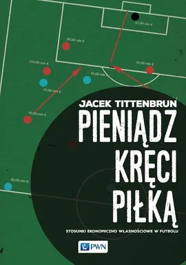 Pieniądz kręci piłką - Outlet - Jacek Tittenbrun