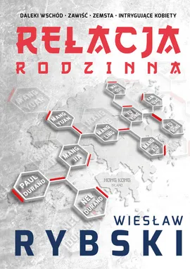 Relacja rodzinna - Wiesław Rybski