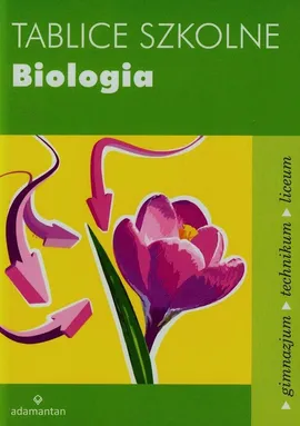 Tablice szkolne Biologia - Beata Bednarczuk, Iwona Mizerska, Witold Mizerski