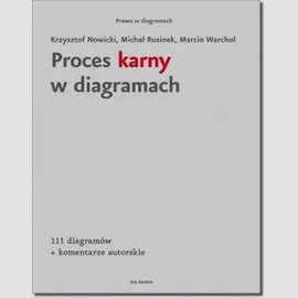 Proces karny w diagramach - Outlet - Krzysztof Nowicki, Michał Rusinek, Marcin Warchoł