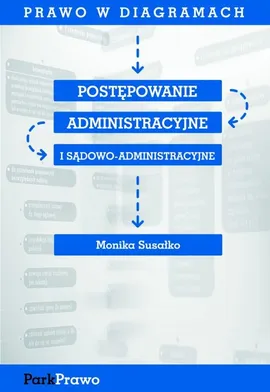 Prawo w diagramach Postępowanie administracyjne i sądowo-administracyjne - Monika Susałko