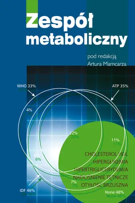 Zespół metaboliczny - Outlet